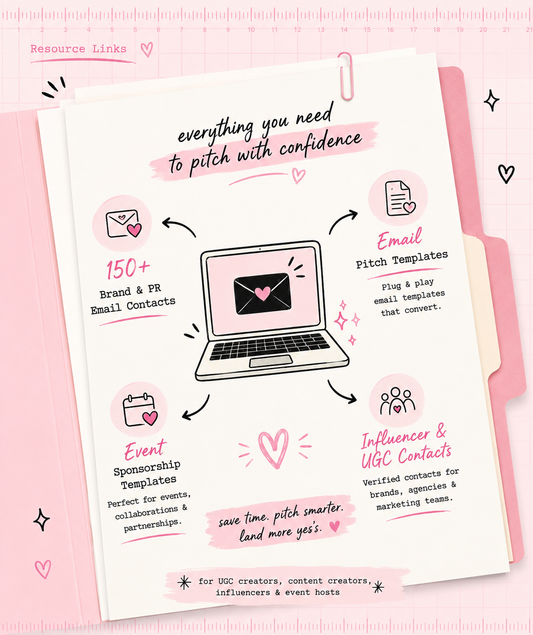 The Brand Partnership Kit